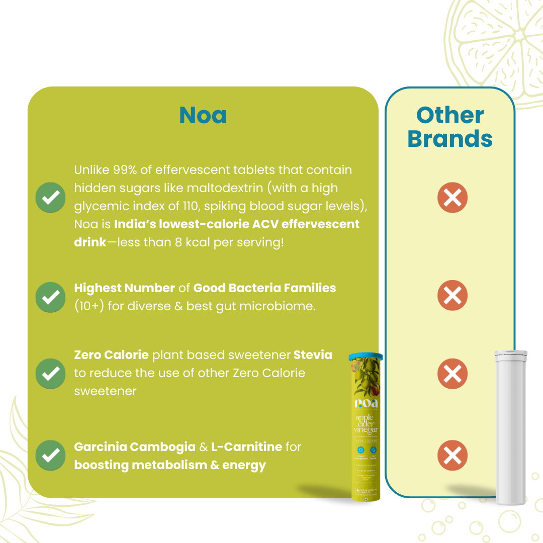 Apple Cider Vinegar Probiotics & Prebiotics Effervescent & Hydra+ Combo