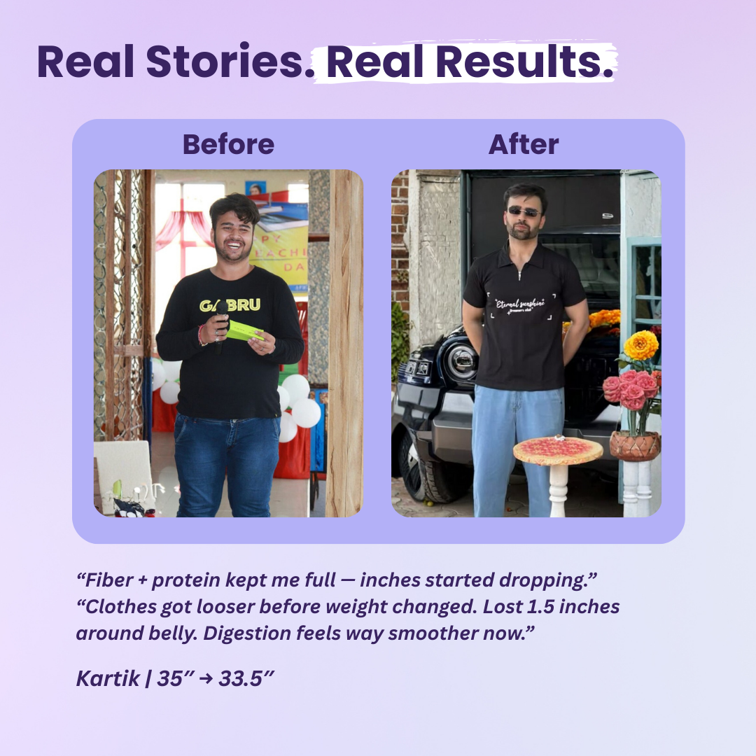 5 Step Weight Management Routine