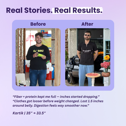 5 Step Weight Management Routine