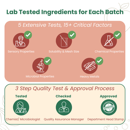 Apple Cider Vinegar Probiotics & Prebiotics Effervescent & Hydra+ Combo