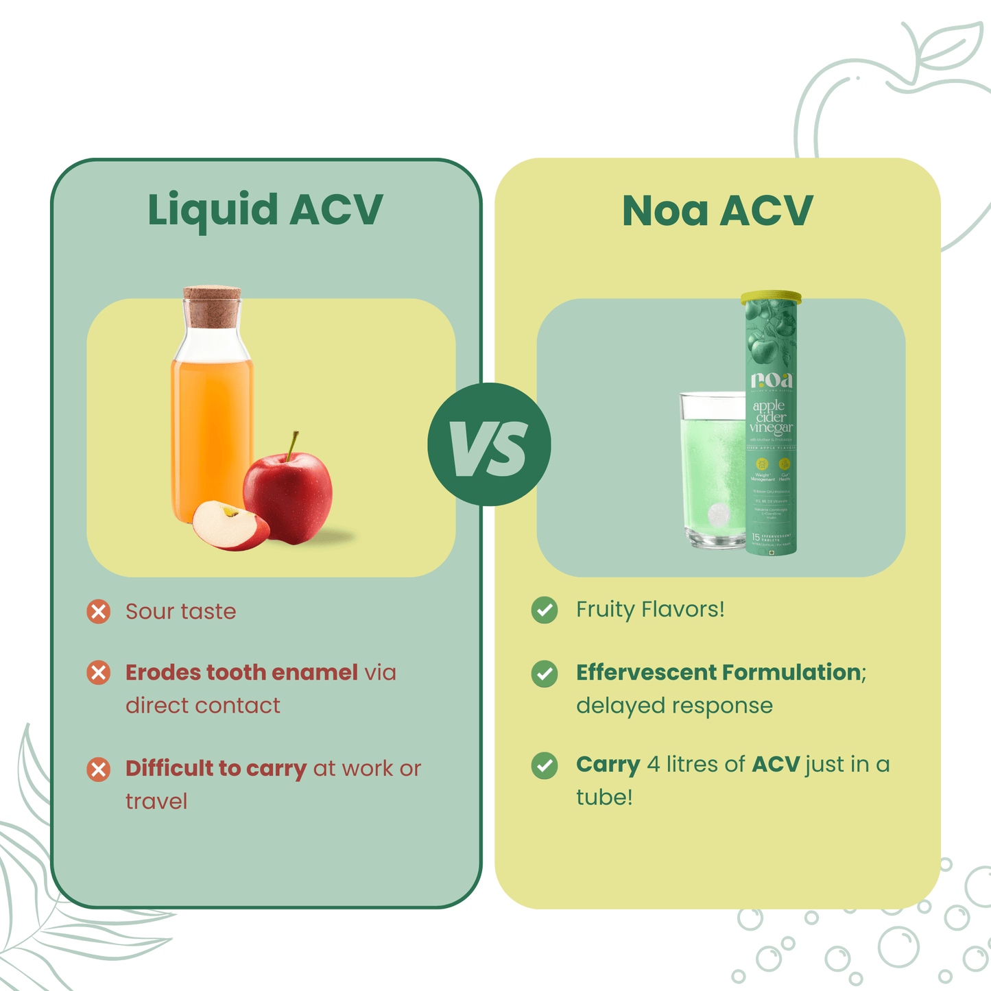 Best Apple Cider Vinegar 