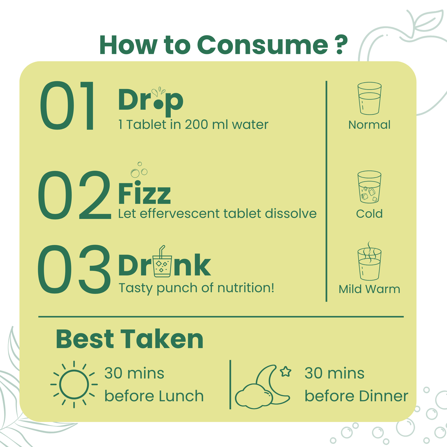 Best time to consume Apple Cider Vinegar 