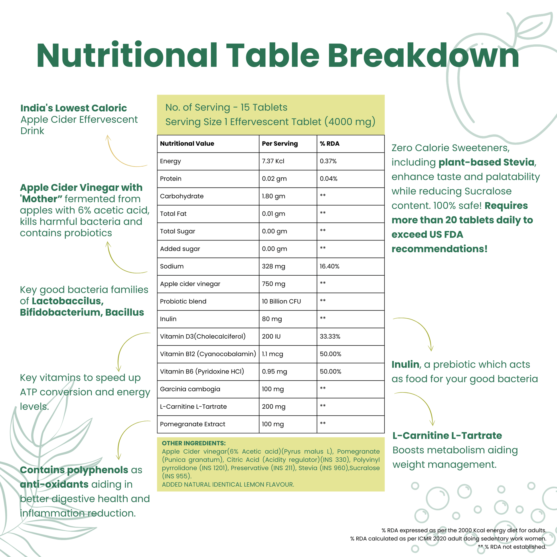 Nutritional information of Noa's Apple Cider Vinegar