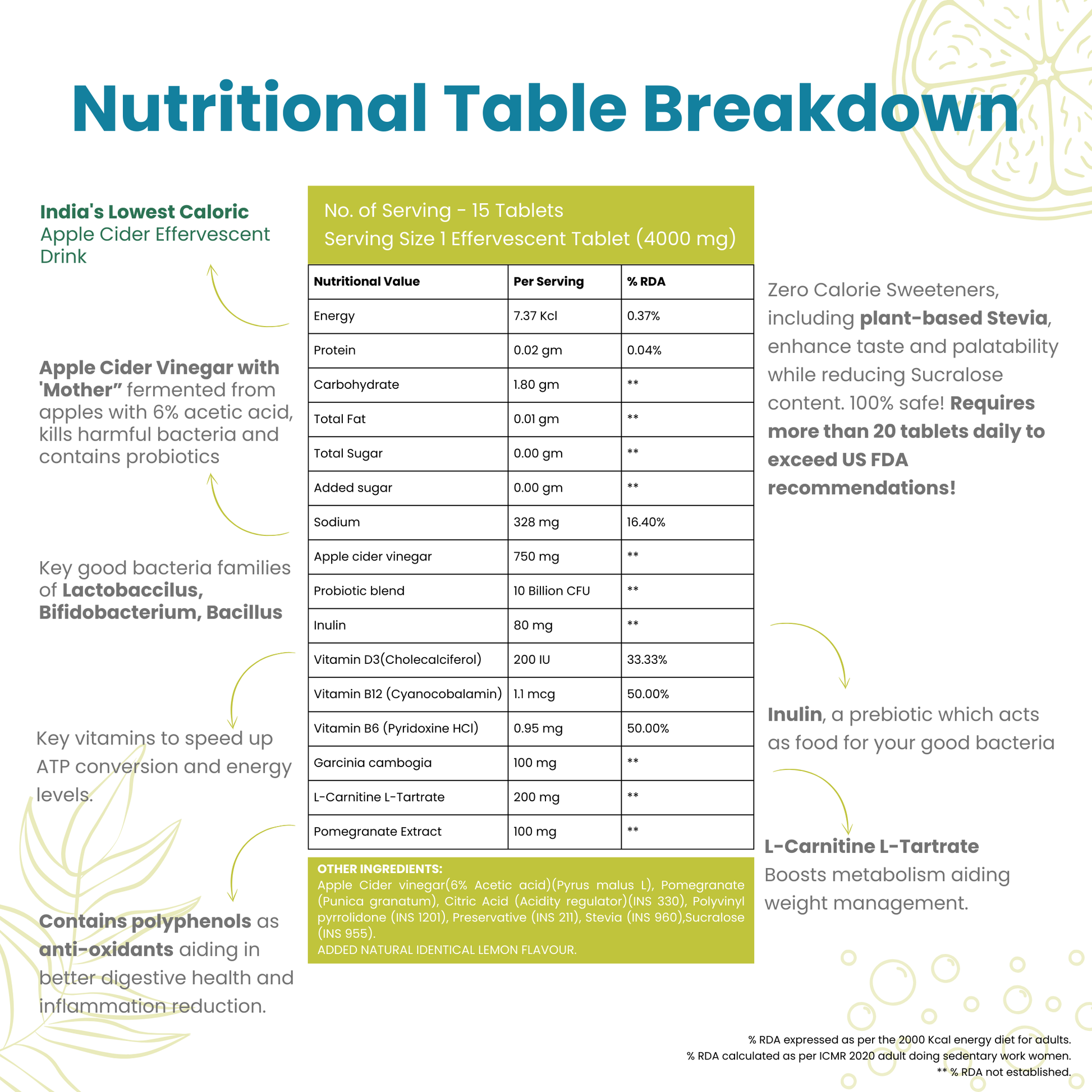 Nutritional information of Noa's ACV 