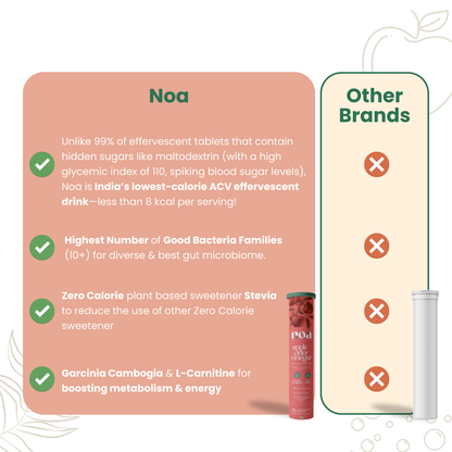 Noa Apple Cider Vinegar for boosting metabolism and energy
