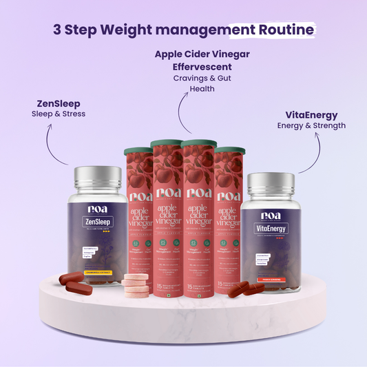 3 Step Weight Management Routine