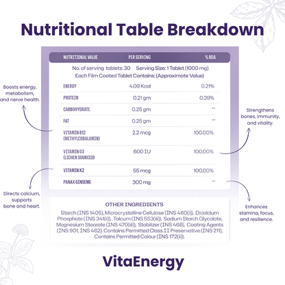 3 Step Weight Management Routine