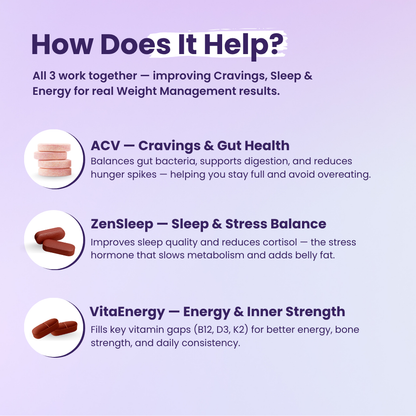 3 Step Weight Management Routine