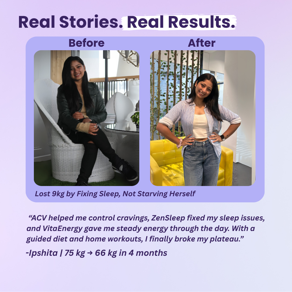3 Step Weight Management Routine