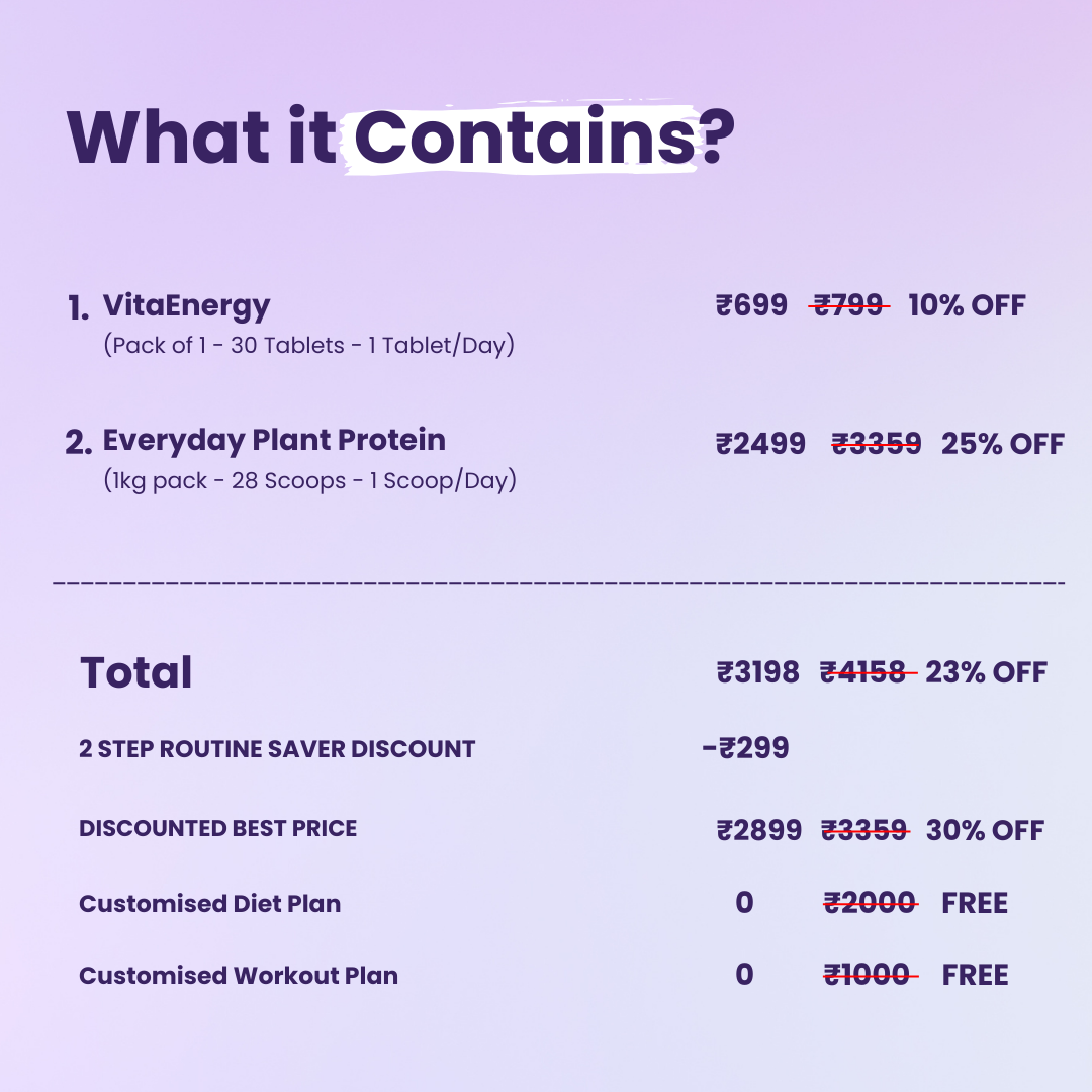 Energy First Weight Management Routine