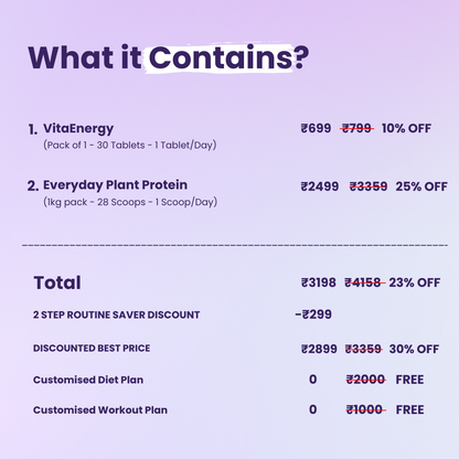 Energy First Weight Management Routine