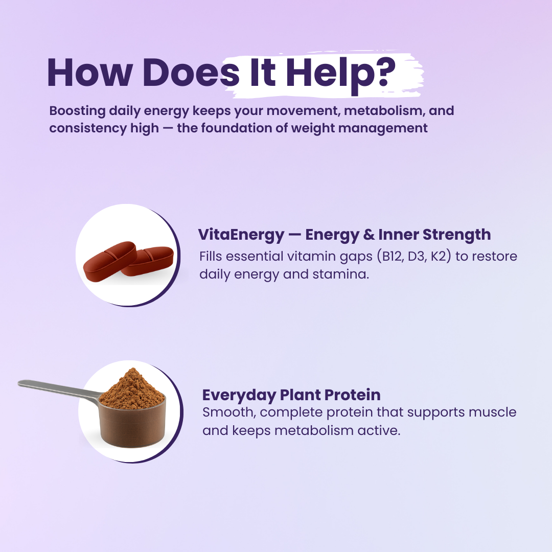 Energy First Weight Management Routine