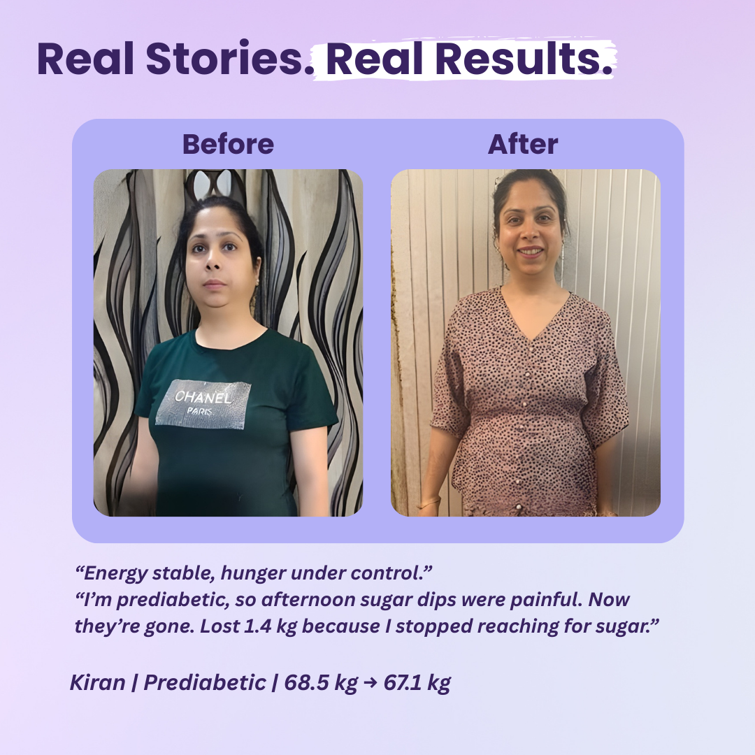 Energy First Weight Management Routine