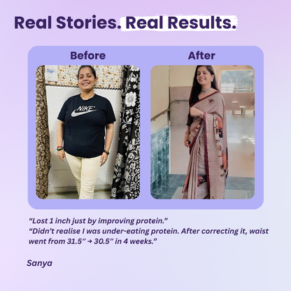 Energy First Weight Management Routine