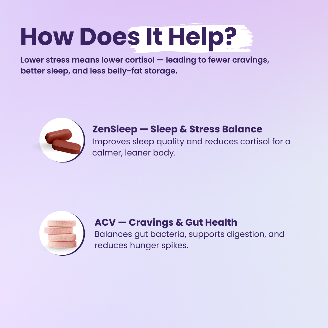 Stress First Weight Management Routine