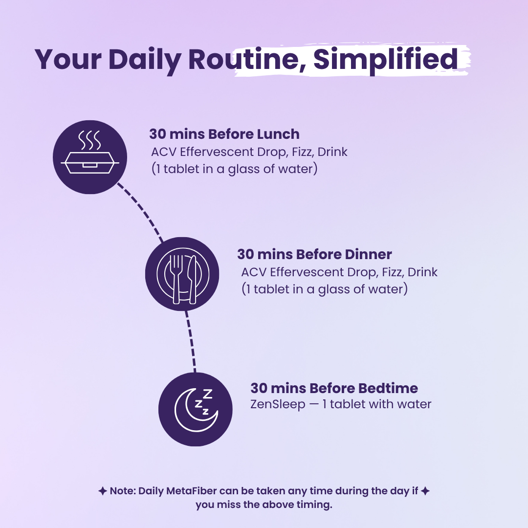 Stress First Weight Management Routine