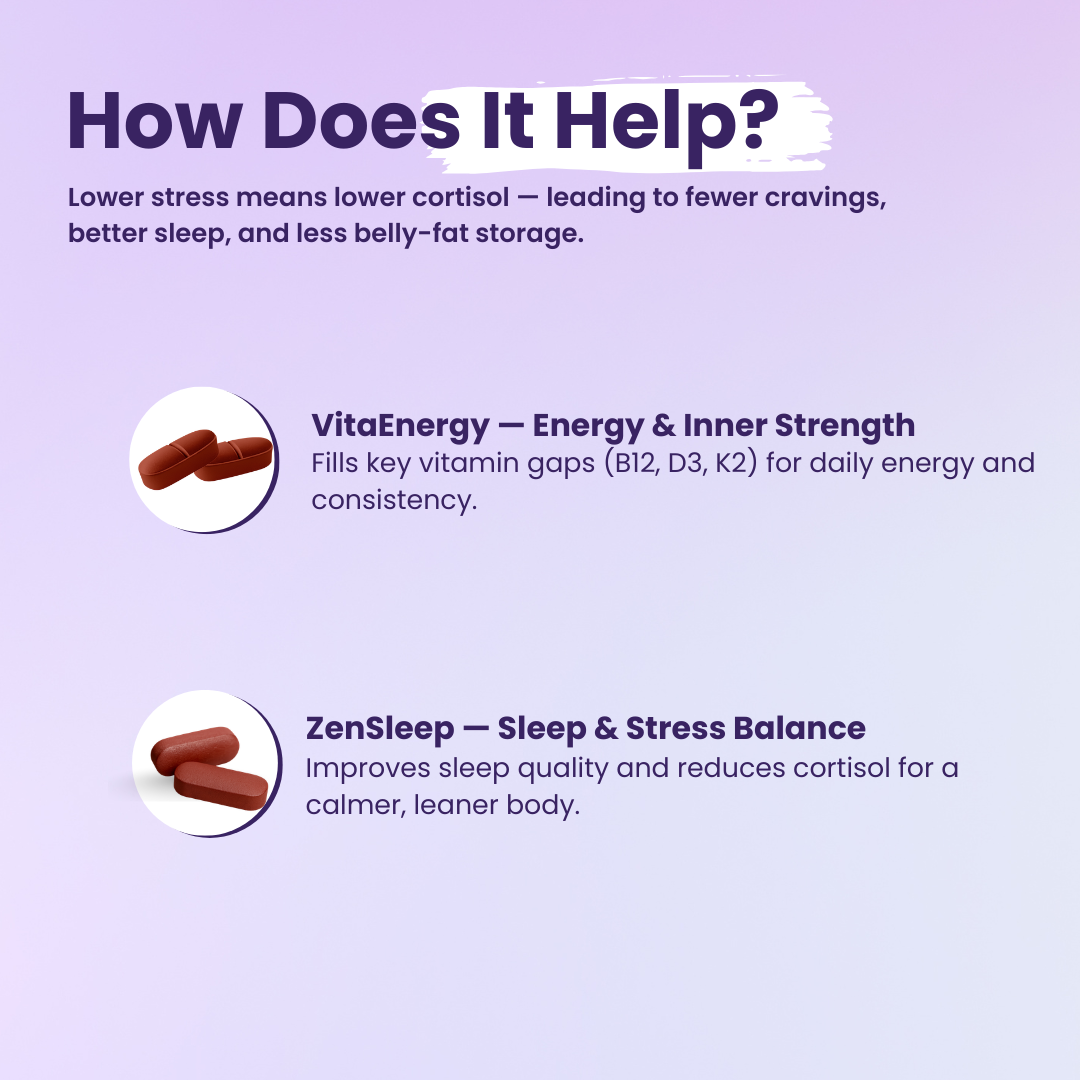 AM PM Weight Management Routine