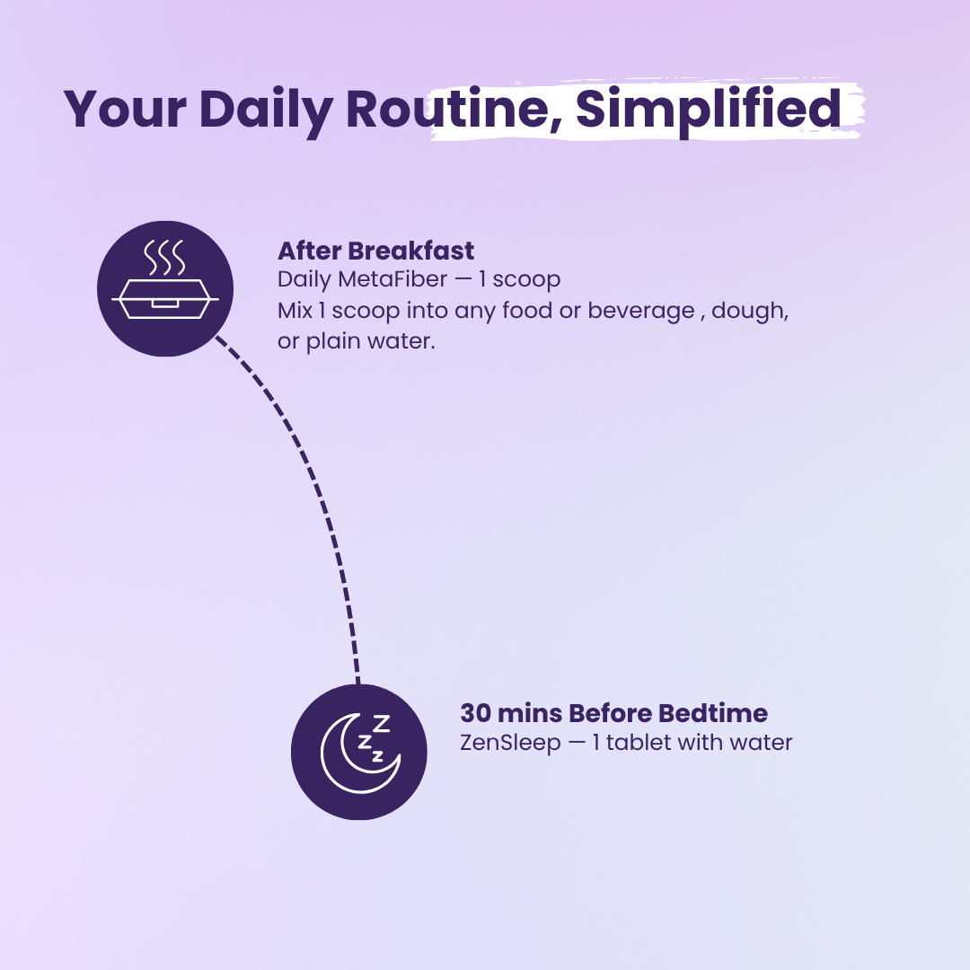 AM PM Weight Management Routine
